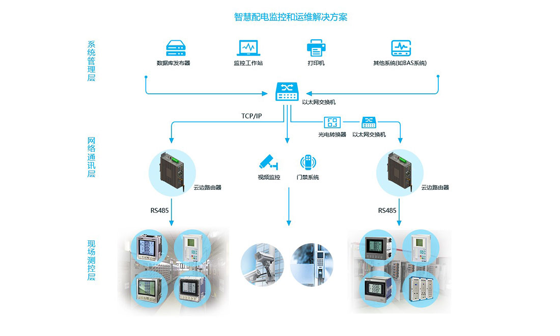一定发(中国游)官方网站
