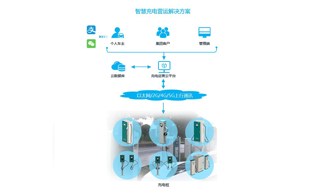 一定发(中国游)官方网站