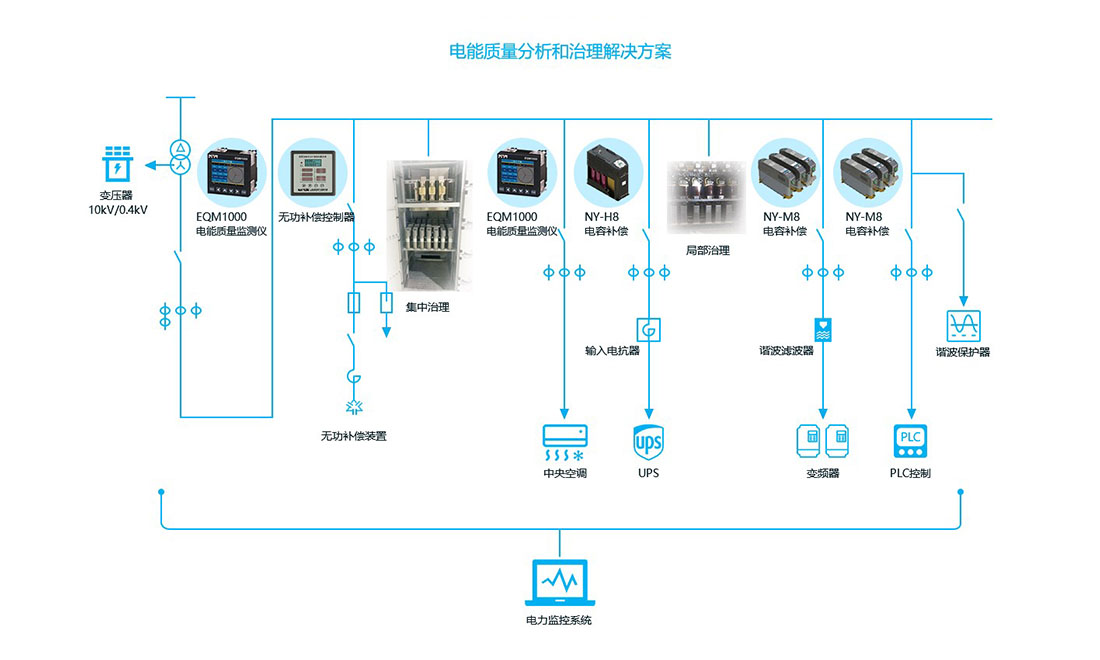 一定发(中国游)官方网站