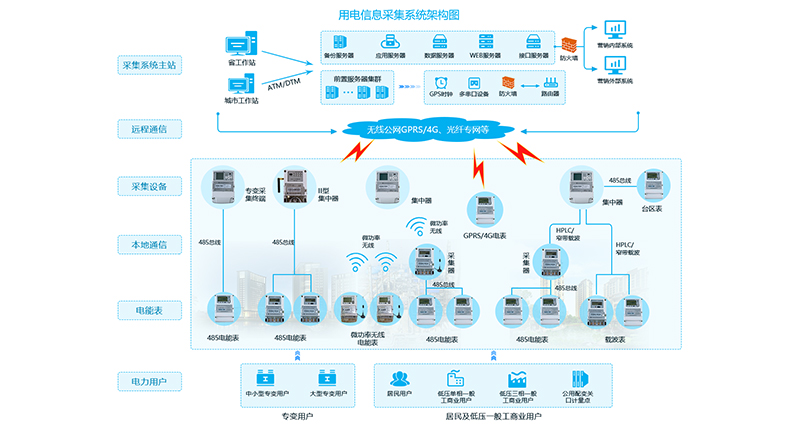 一定发(中国游)官方网站