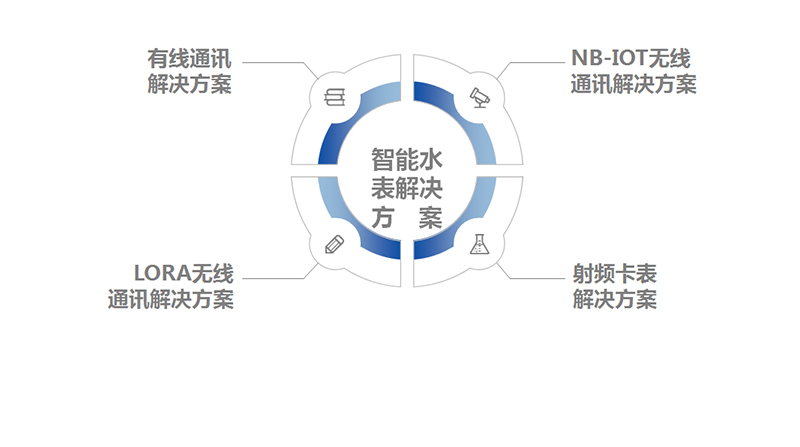 一定发(中国游)官方网站