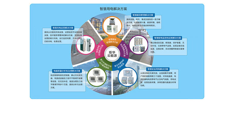 一定发(中国游)官方网站