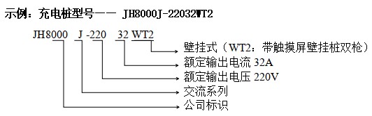 2.JH8000J-22032WT-S，，，，，，，LT-S充电桩 交流7kw塑料 图1.jpg