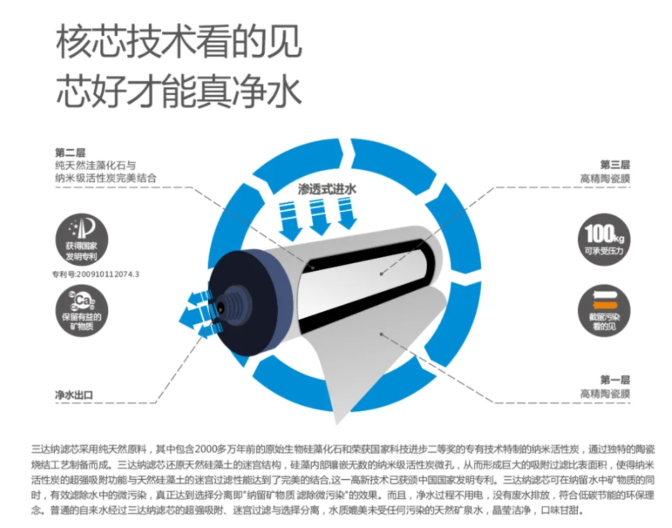 伟德体育 - 综合体育赛事平台|奥体中心合作伙伴
