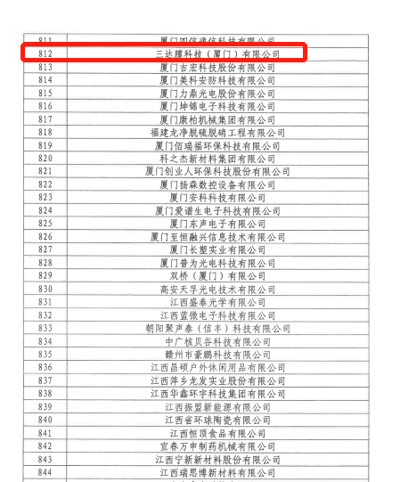 伟德体育 - 综合体育赛事平台|奥体中心合作伙伴